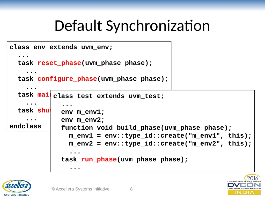 Advanced UVM Coding Techniques Dr David Long, - slide 8 of 47