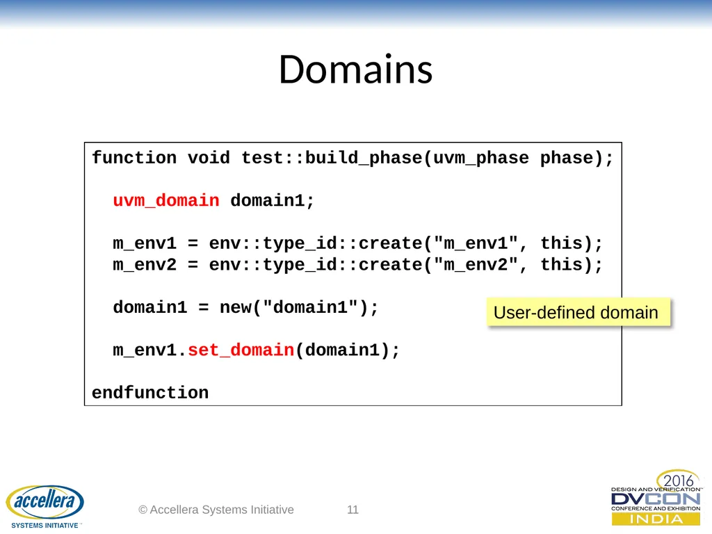 Advanced UVM Coding Techniques Dr David Long, - slide 11 of 47