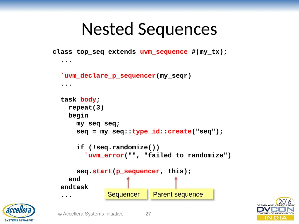 Advanced UVM Coding Techniques Dr David Long, - slide 27 of 47