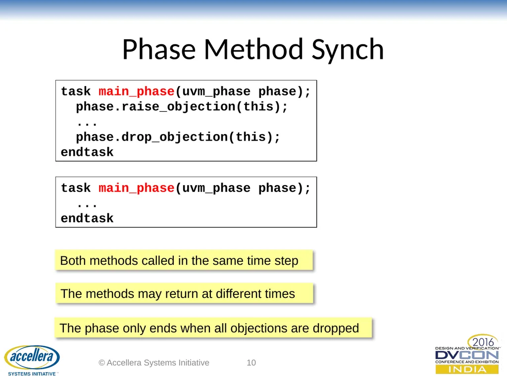 Advanced UVM Coding Techniques Dr David Long, - slide 10 of 47