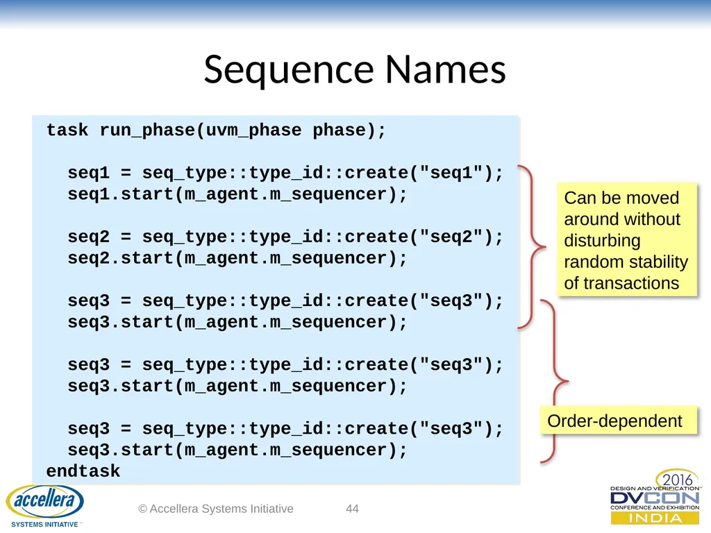 Advanced UVM Coding Techniques Dr David Long, - slide 44 of 47