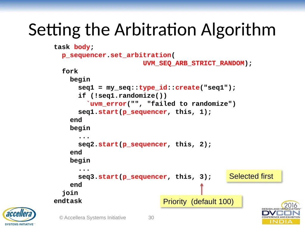 Advanced UVM Coding Techniques Dr David Long, - slide 30 of 47