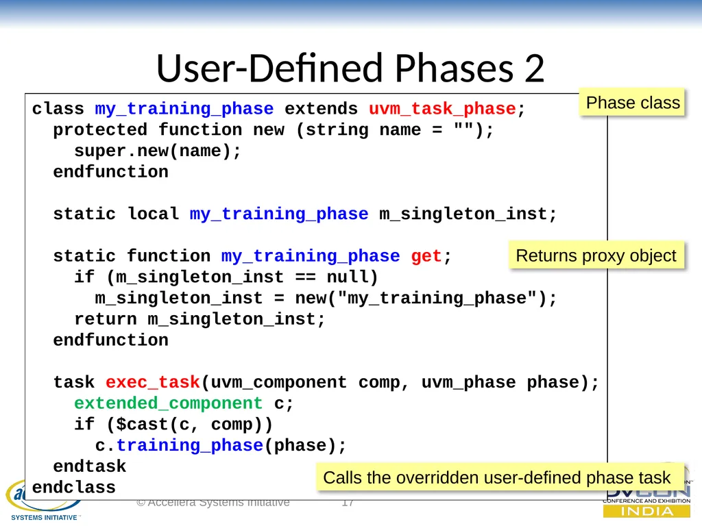 Advanced UVM Coding Techniques Dr David Long, - slide 17 of 47