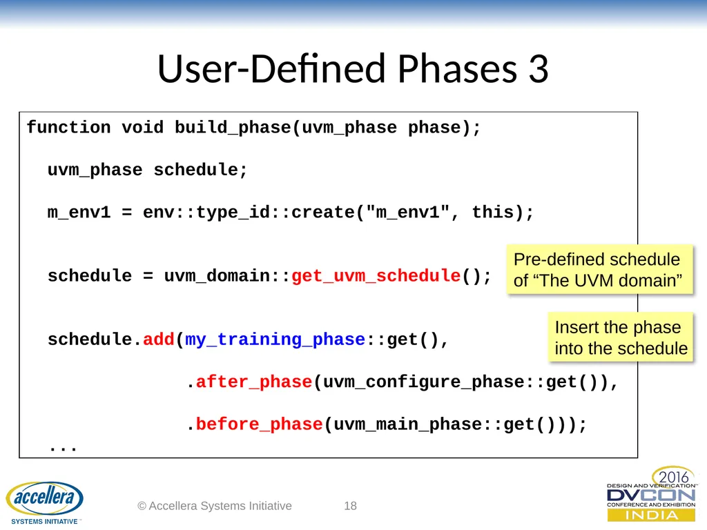 Advanced UVM Coding Techniques Dr David Long, - slide 18 of 47