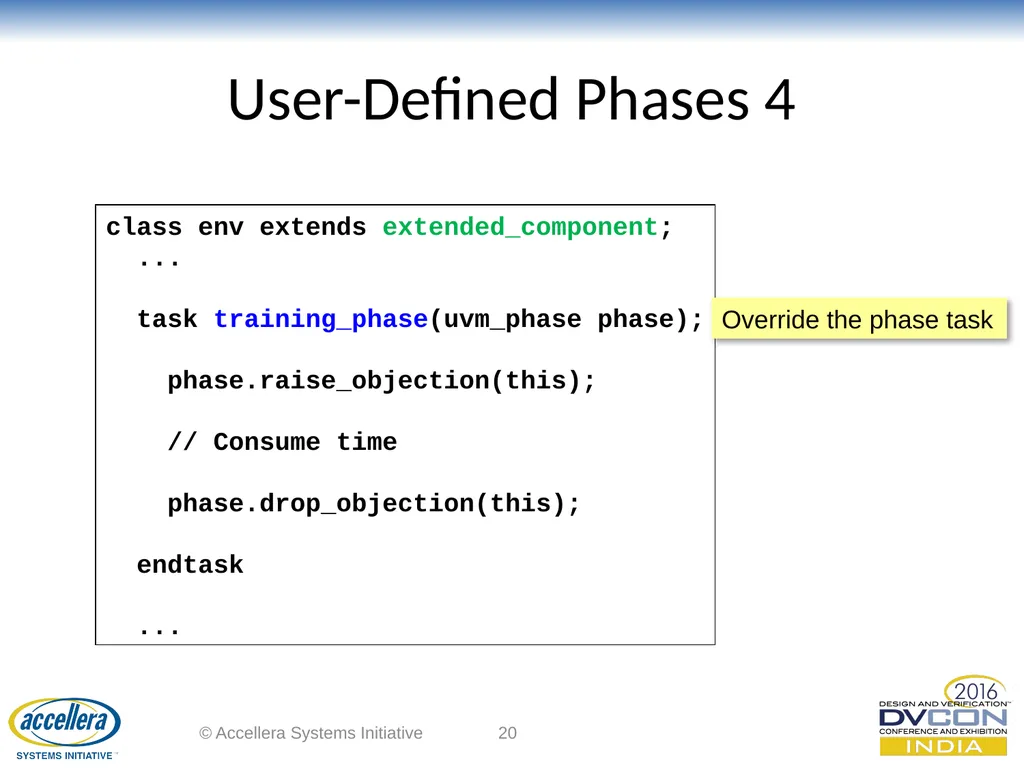 Advanced UVM Coding Techniques Dr David Long, - slide 20 of 47