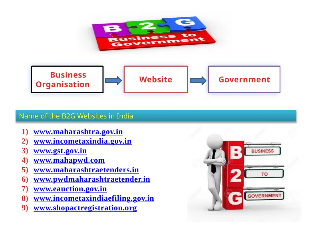 Government-to-Citizen www.maharashtra.gov.in - slide 2 of 3