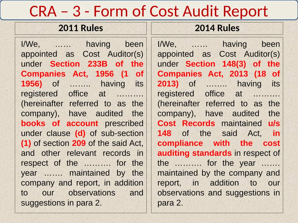 WELCOME By: CMA Harshad S. Deshpande, Practicing - slide 12 of 41