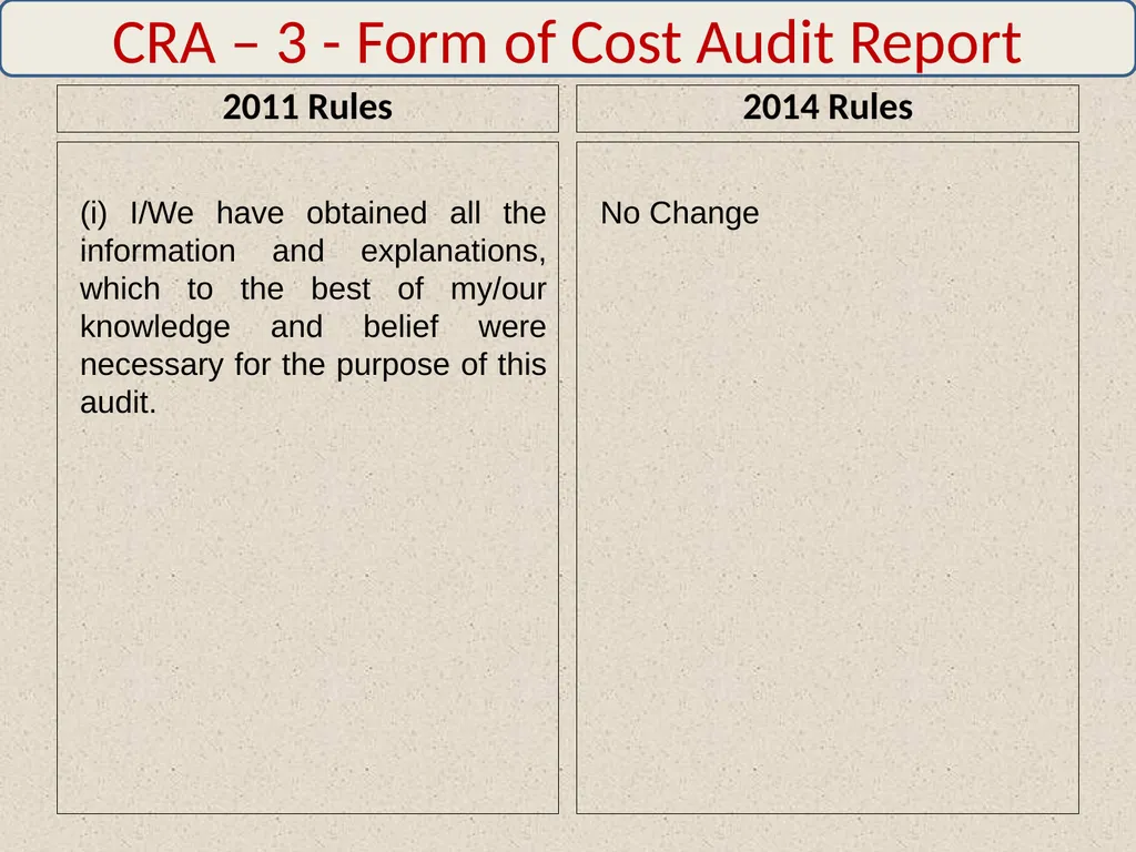 WELCOME By: CMA Harshad S. Deshpande, Practicing - slide 13 of 41