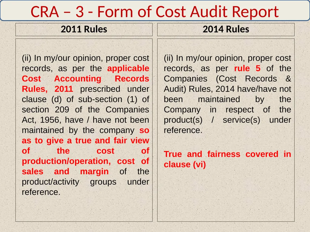 WELCOME By: CMA Harshad S. Deshpande, Practicing - slide 14 of 41