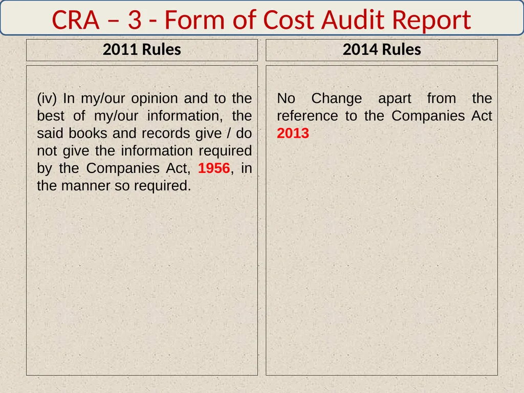 WELCOME By: CMA Harshad S. Deshpande, Practicing - slide 16 of 41
