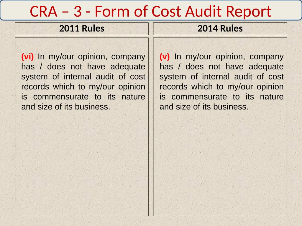 WELCOME By: CMA Harshad S. Deshpande, Practicing - slide 18 of 41