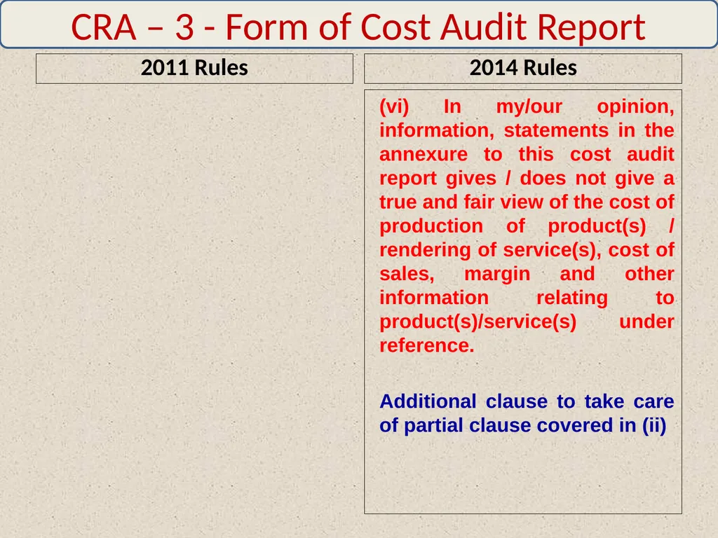 WELCOME By: CMA Harshad S. Deshpande, Practicing - slide 19 of 41