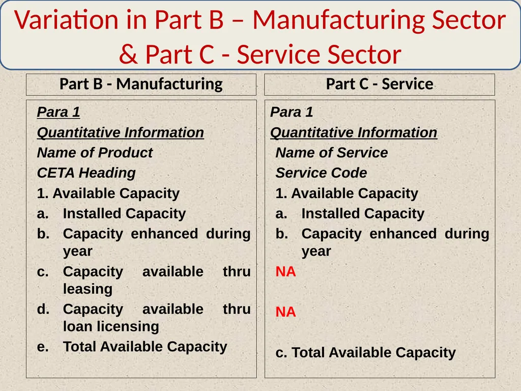 WELCOME By: CMA Harshad S. Deshpande, Practicing - slide 35 of 41
