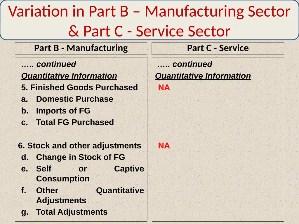 WELCOME By: CMA Harshad S. Deshpande, Practicing - slide 37 of 41