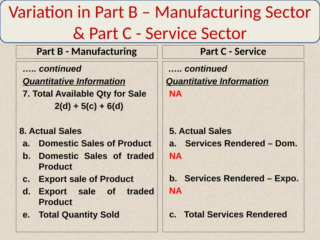 WELCOME By: CMA Harshad S. Deshpande, Practicing - slide 38 of 41