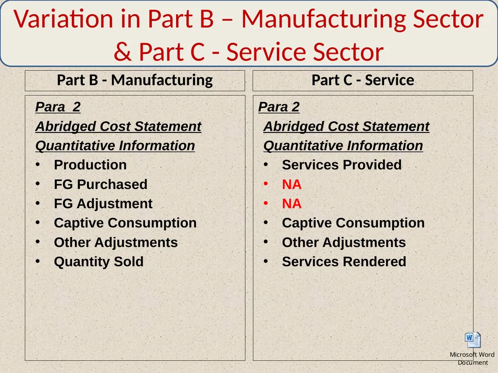 WELCOME By: CMA Harshad S. Deshpande, Practicing - slide 39 of 41