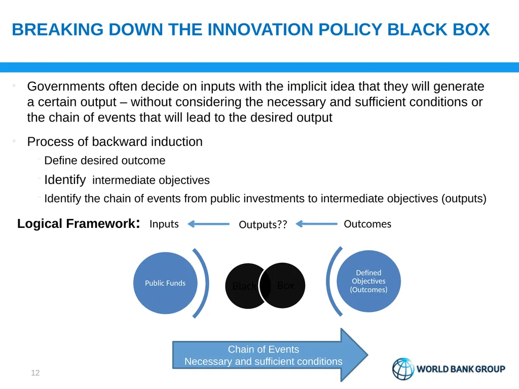 Public Expenditure Review Science, Technology, and - slide 12 of 23