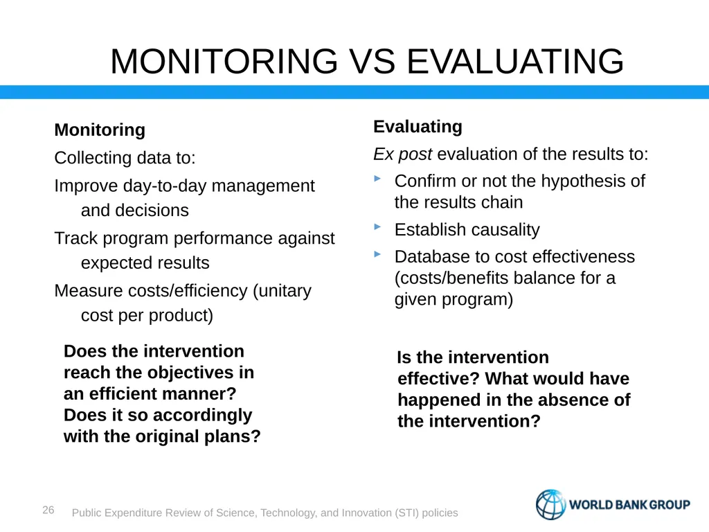 Public Expenditure Review Science, Technology, and - slide 22 of 23