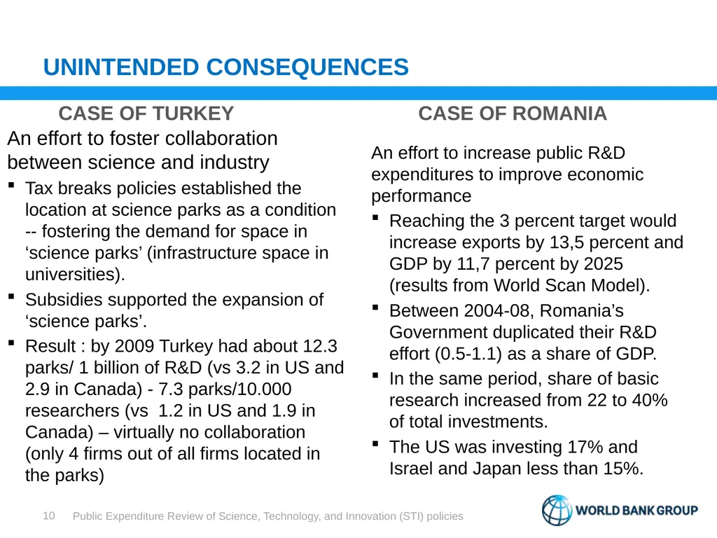 Public Expenditure Review Science, Technology, and - slide 10 of 23