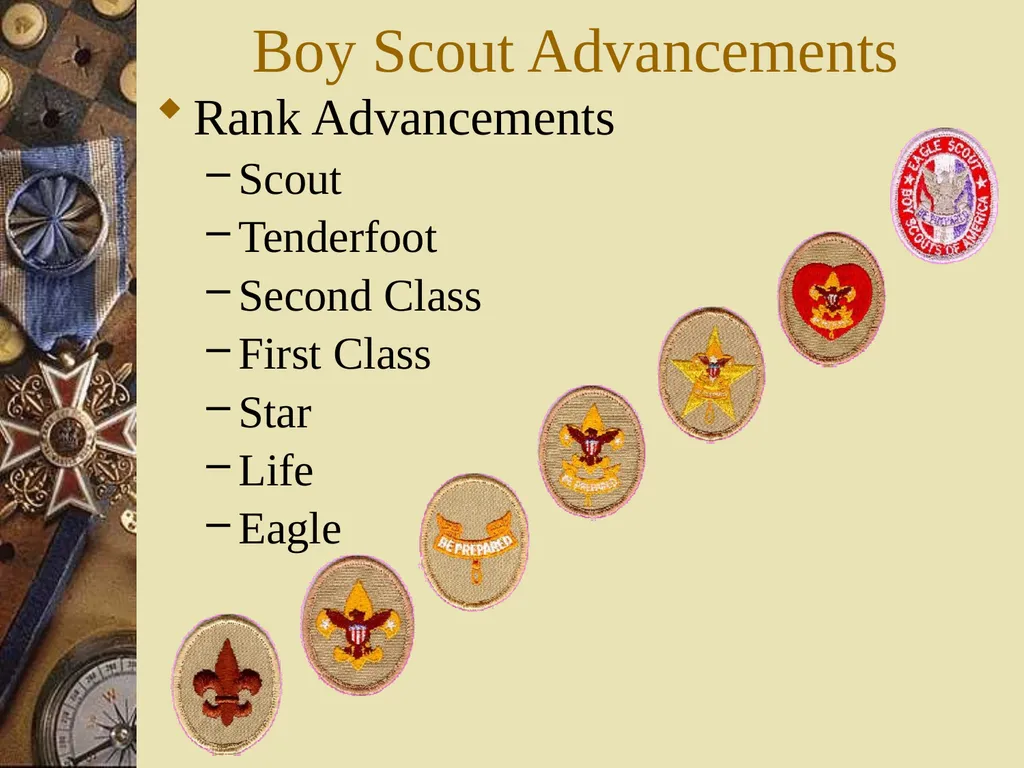 New Parent & Scout Orientation Troop 420 St. John - slide 20 of 39