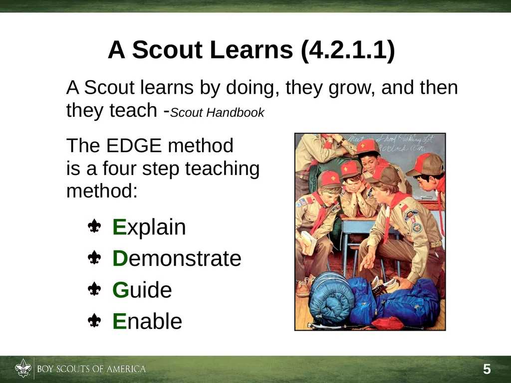Effective Troop Advancement Expiration Date This - slide 5 of 20