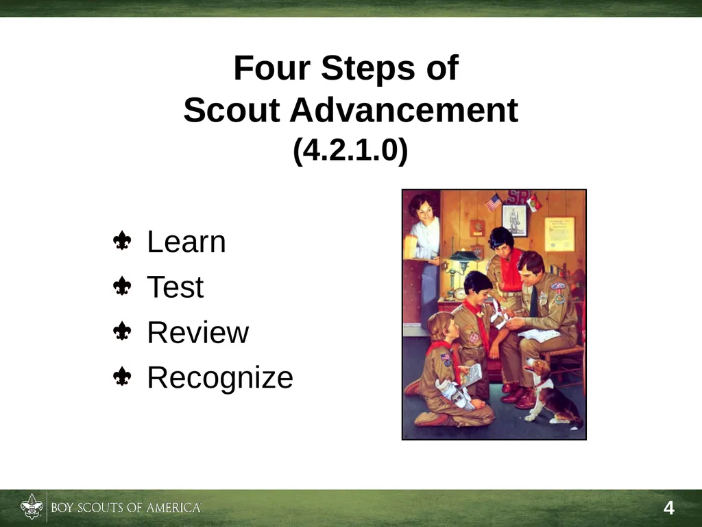 Effective Troop Advancement Expiration Date This - slide 4 of 20