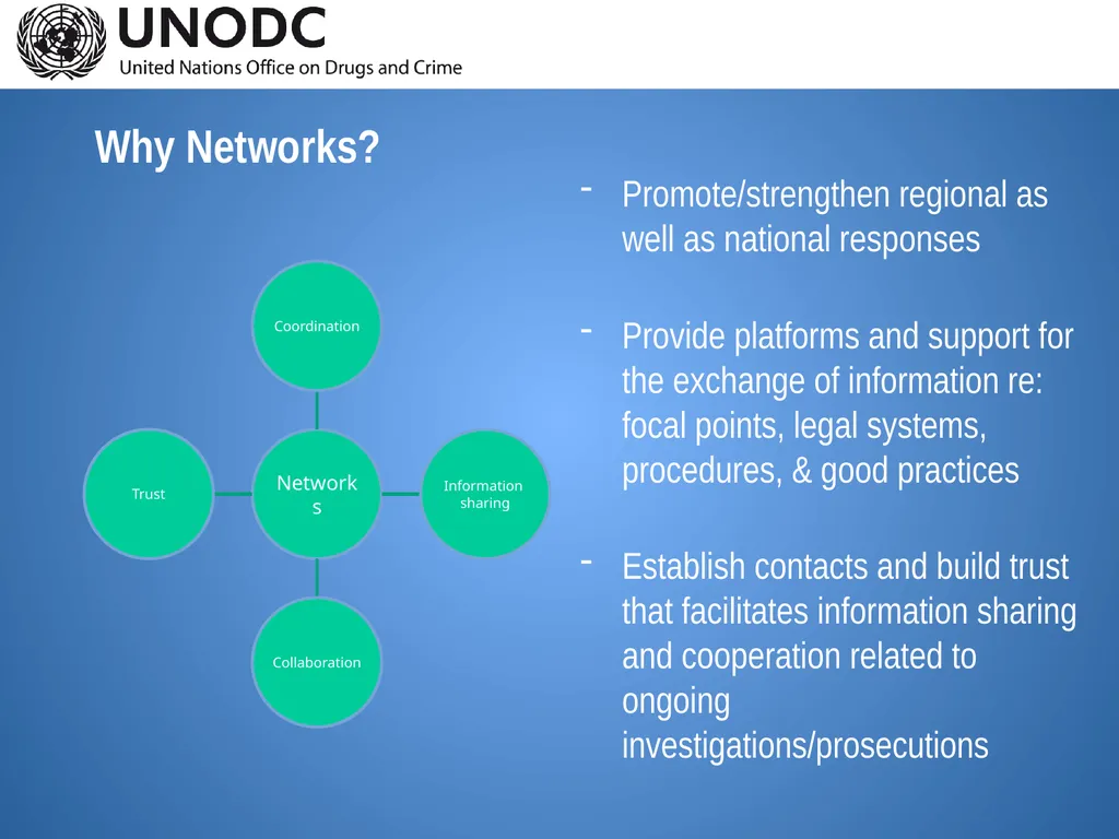 UNODC response to support border protection issues - slide 7 of 12