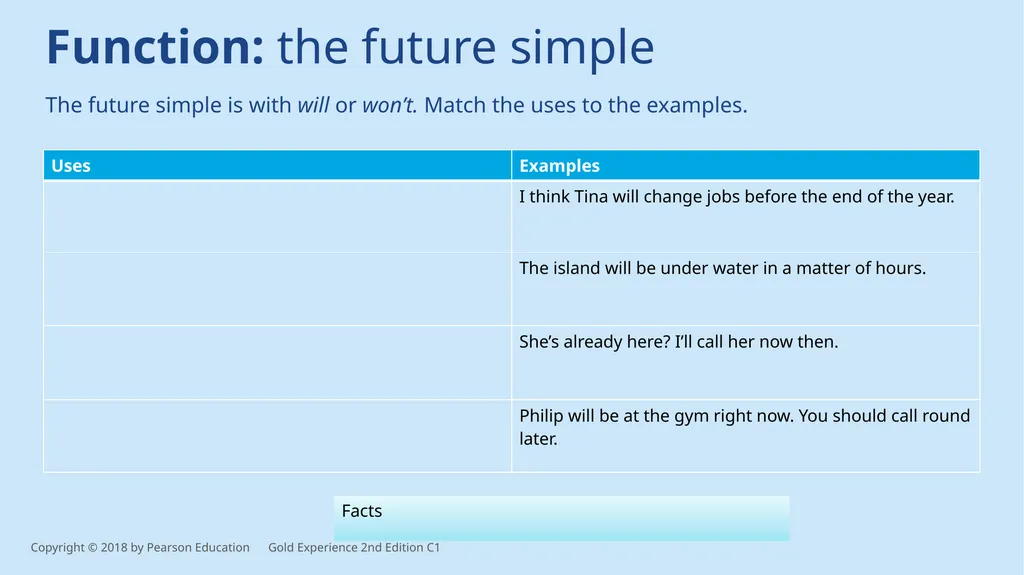 Unit 5 – ways of talking about the future There - slide 3 of 13