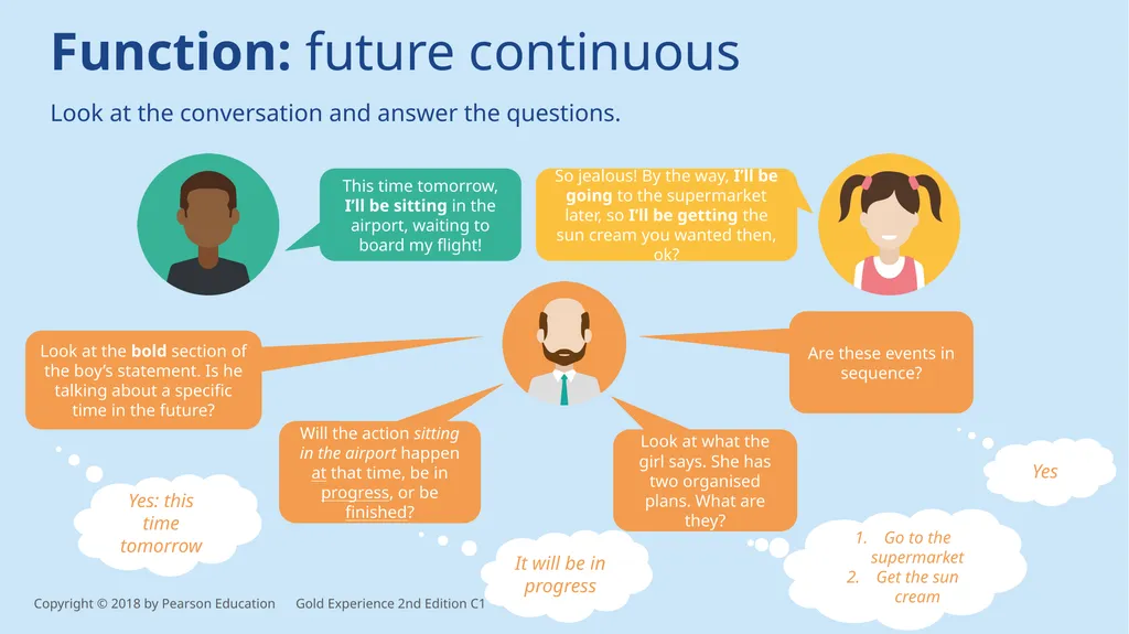 Unit 5 – ways of talking about the future There - slide 5 of 13