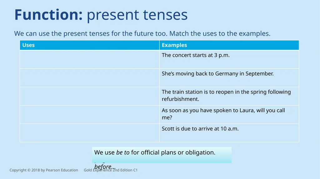Unit 5 – ways of talking about the future There - slide 11 of 13
