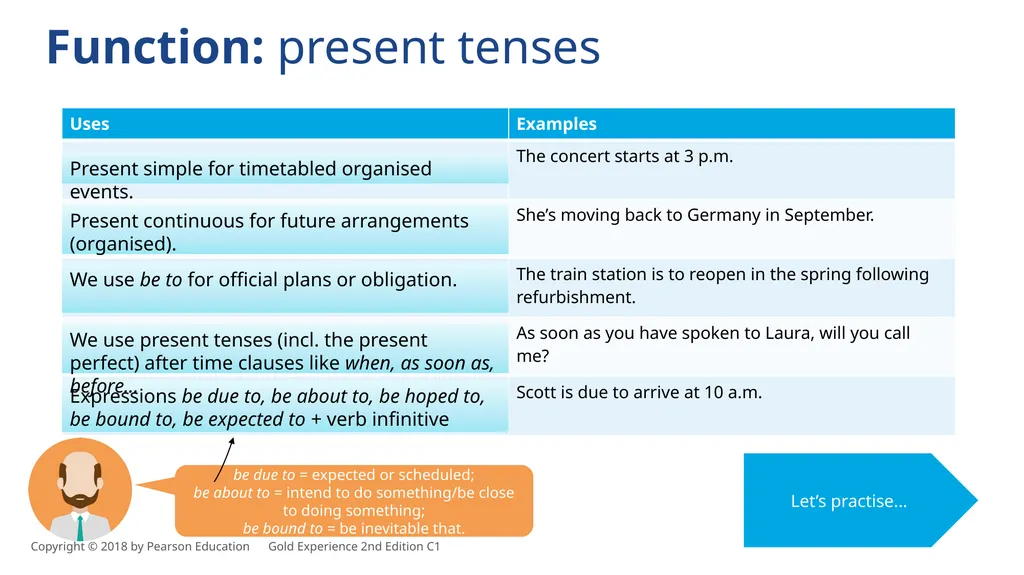 Unit 5 – ways of talking about the future There - slide 12 of 13