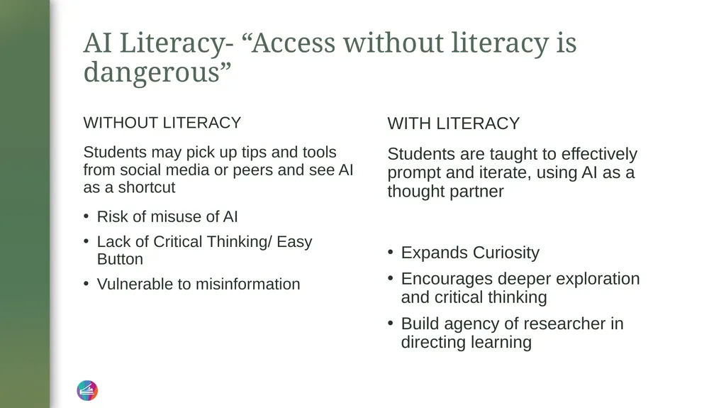 The Future of Learning: Equity, Innovation, and - slide 17 of 21