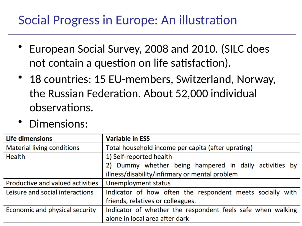Beyond GDP Measuring social progress in Europe - slide 21 of 25