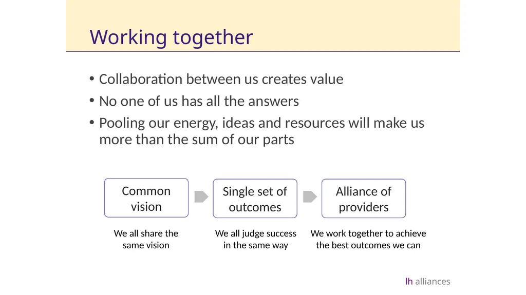 Alliance Commissioning- different models for - slide 8 of 21