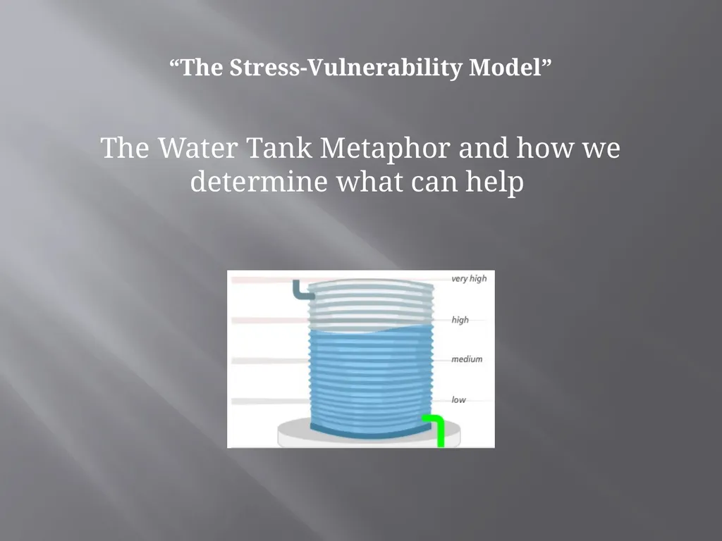Early Assessment & Support Alliance Family - slide 21 of 28