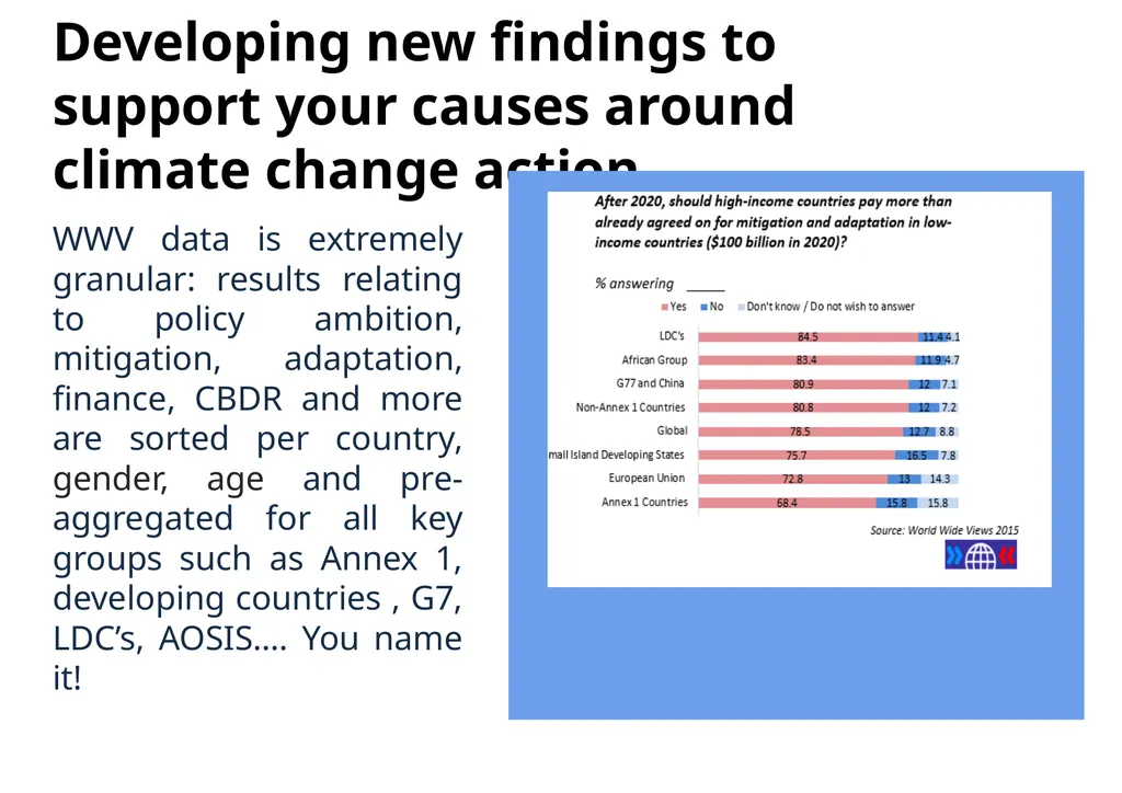 #WWViews #COP21 - slide 11 of 25