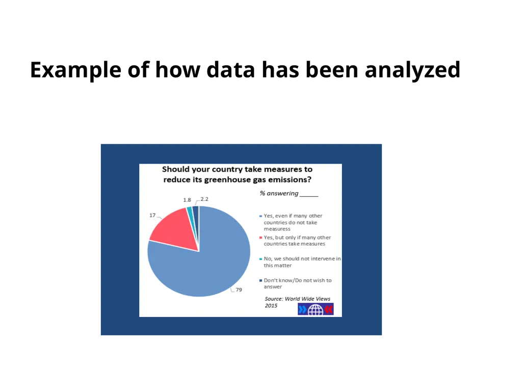 #WWViews #COP21 - slide 14 of 25