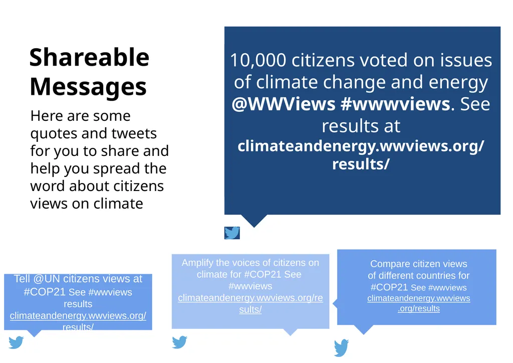 #WWViews #COP21 - slide 16 of 25