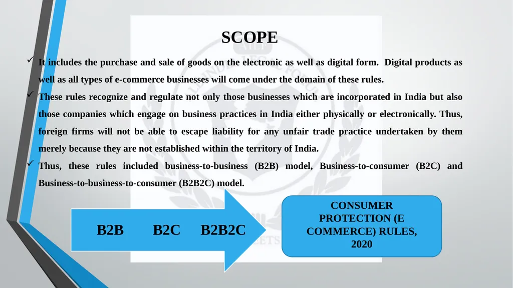 CONSUMER PROTECTION (E COMMERCE) RULES, 2020 - slide 4 of 10