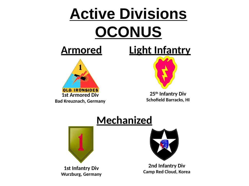 US Army Organization and Force Structure Steele - slide 14 of 19