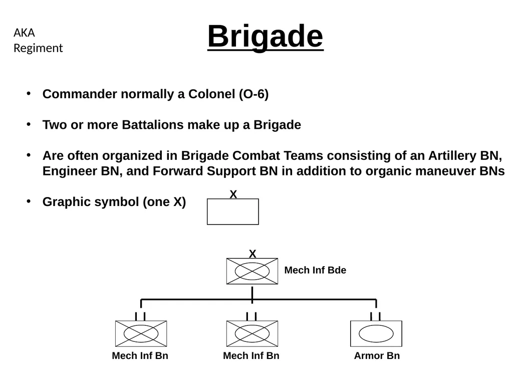 US Army Organization and Force Structure Steele - slide 11 of 19
