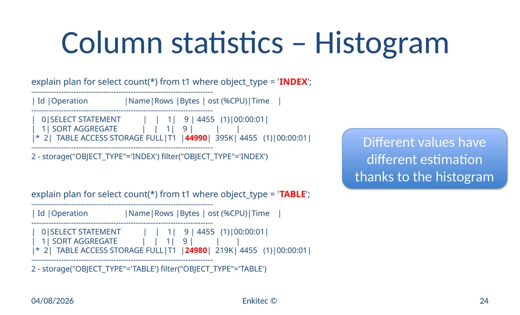 Oracle Statistics by Example Mauro Pagano Mauro - slide 24 of 36