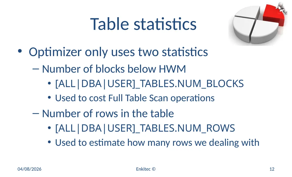 Oracle Statistics by Example Mauro Pagano Mauro - slide 12 of 36