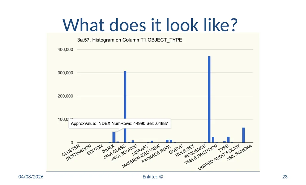 Oracle Statistics by Example Mauro Pagano Mauro - slide 23 of 36