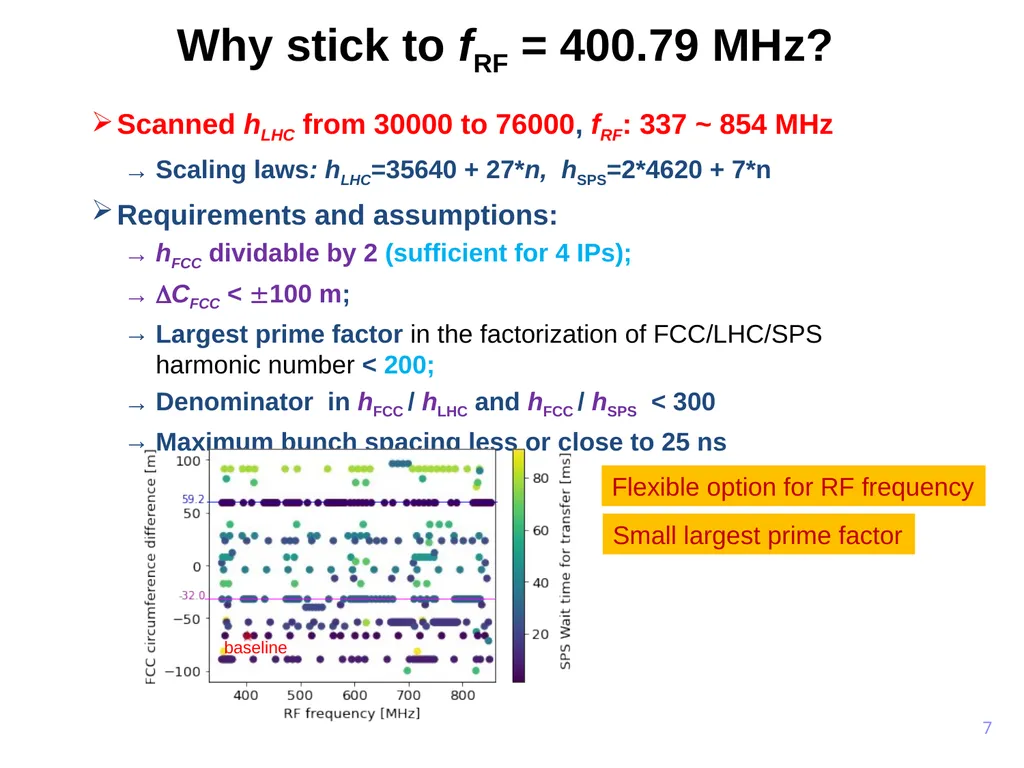 FCC circumference constraints from the injectors - slide 7 of 19