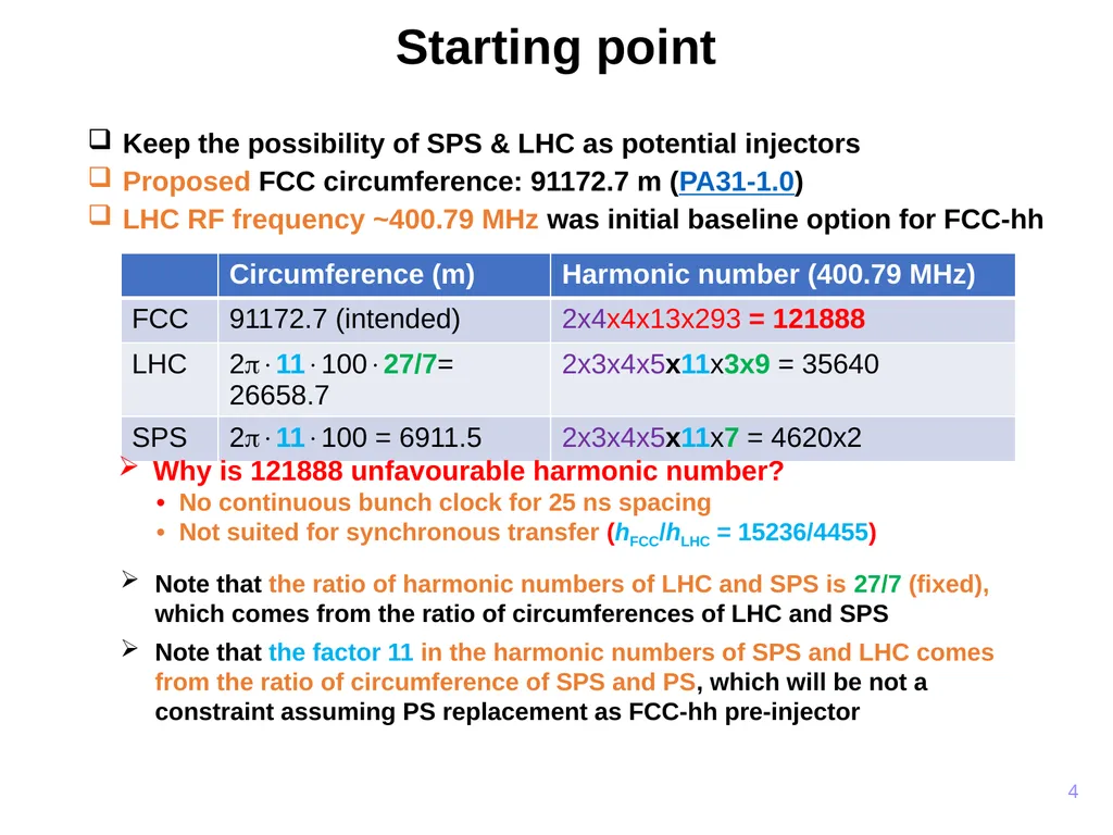 FCC circumference constraints from the injectors - slide 4 of 19