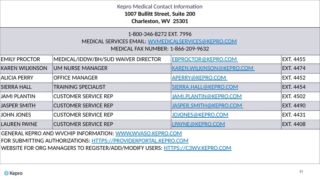 Home Health Annual Training 2020 2020-2021 General - slide 11 of 12