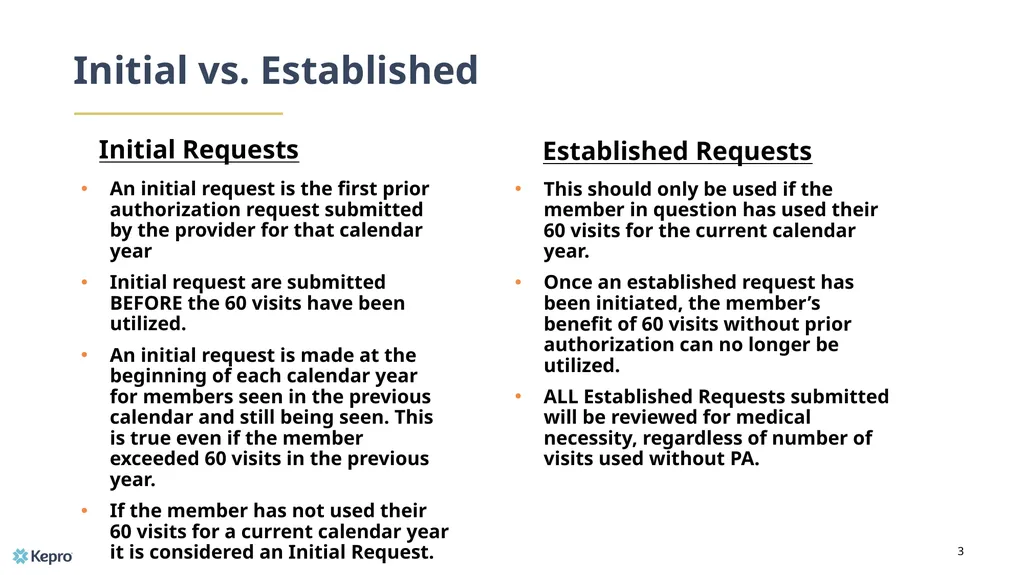 Home Health Annual Training 2020 2020-2021 General - slide 3 of 12