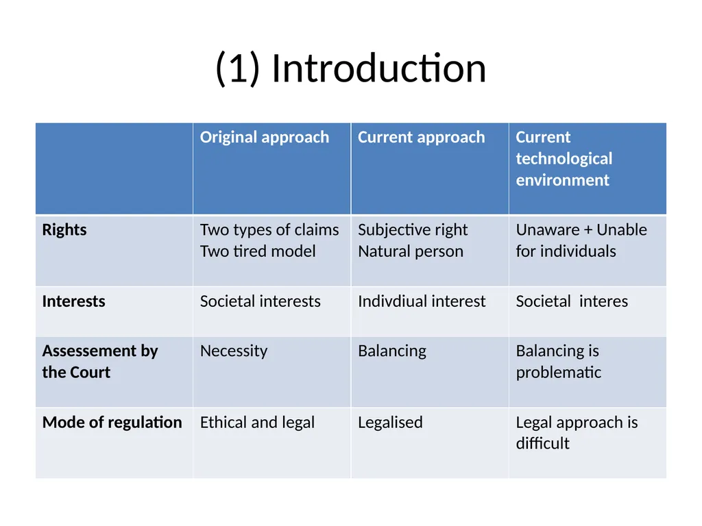 Conventionality: is the European Court of Human - slide 3 of 18