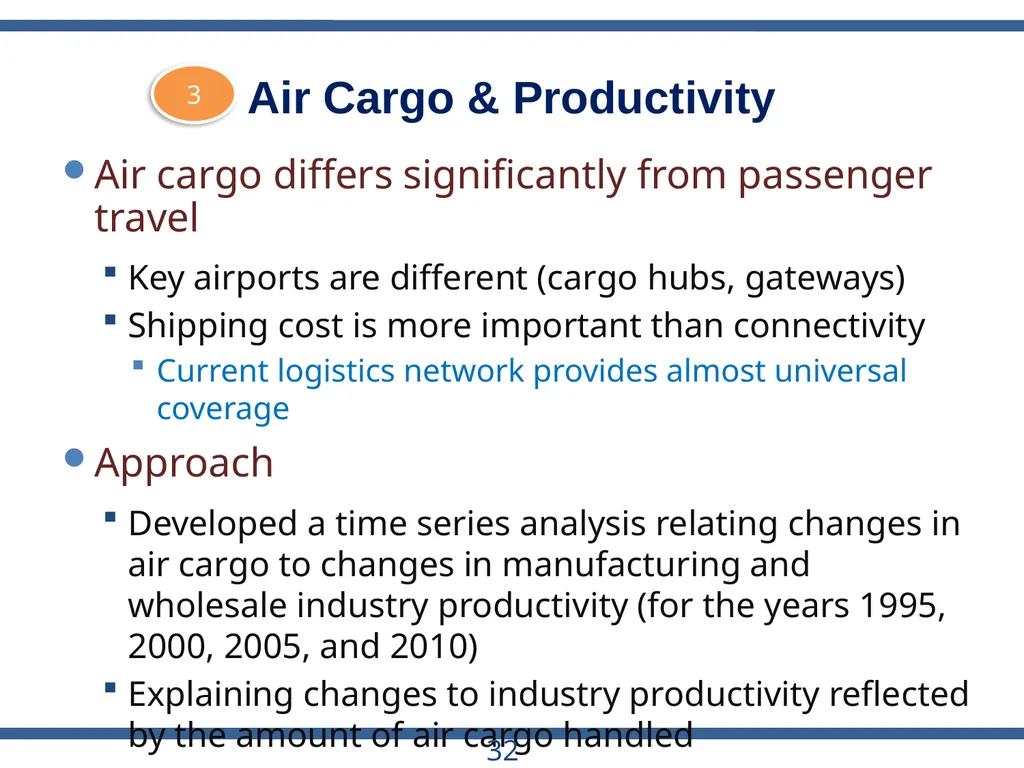 ACRP Project 03-28 The Role of U.S. Airports in - slide 32 of 49